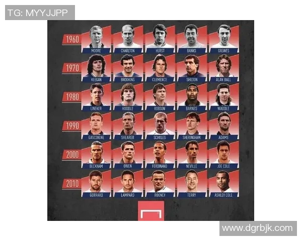 雷基克的传奇旅程：从青涩球员到足球场上的璀璨明星