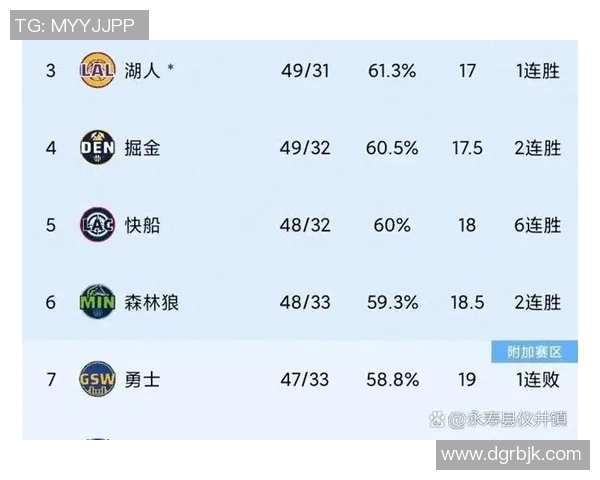 篮网与森林狼对决数据分析及比赛亮点回顾