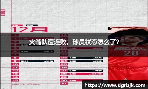 火箭队遭连败，球员状态怎么了？