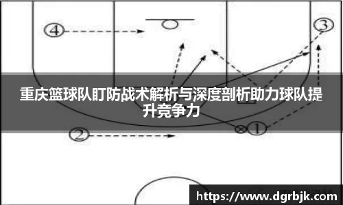 重庆篮球队盯防战术解析与深度剖析助力球队提升竞争力