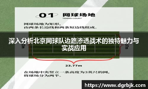 深入分析北京网球队边路渗透战术的独特魅力与实战应用