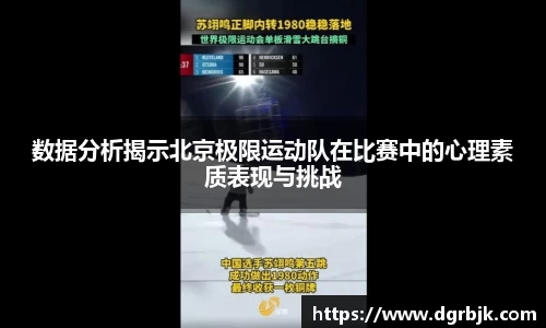 数据分析揭示北京极限运动队在比赛中的心理素质表现与挑战