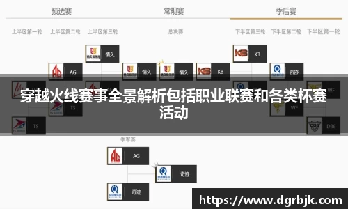穿越火线赛事全景解析包括职业联赛和各类杯赛活动