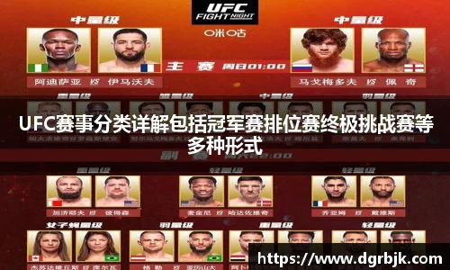 UFC赛事分类详解包括冠军赛排位赛终极挑战赛等多种形式