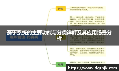 赛事系统的主要功能与分类详解及其应用场景分析