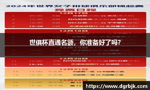 世俱杯直通名额，你准备好了吗？