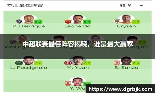 中超联赛最佳阵容揭晓，谁是最大赢家