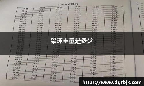 铅球重量是多少