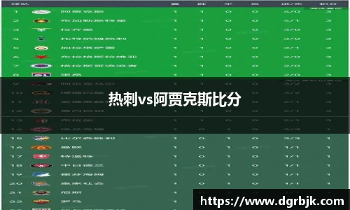 热刺vs阿贾克斯比分
