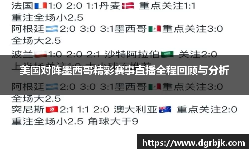 美国对阵墨西哥精彩赛事直播全程回顾与分析