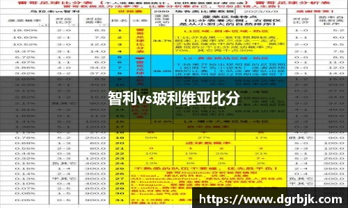 智利vs玻利维亚比分