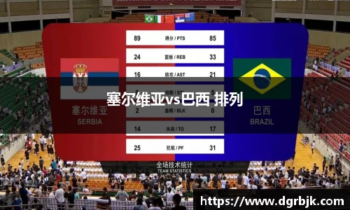 塞尔维亚vs巴西 排列