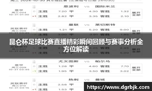 昆仑杯足球比赛直播精彩瞬间回顾与赛事分析全方位解读