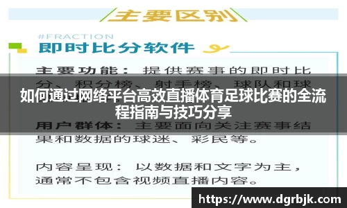 如何通过网络平台高效直播体育足球比赛的全流程指南与技巧分享