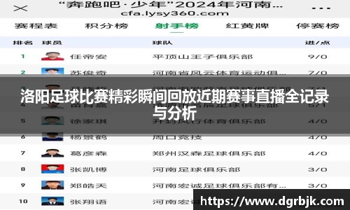洛阳足球比赛精彩瞬间回放近期赛事直播全记录与分析