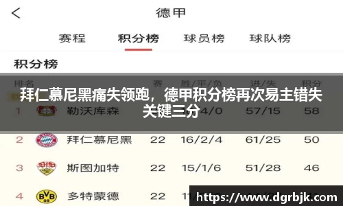 拜仁慕尼黑痛失领跑，德甲积分榜再次易主错失关键三分